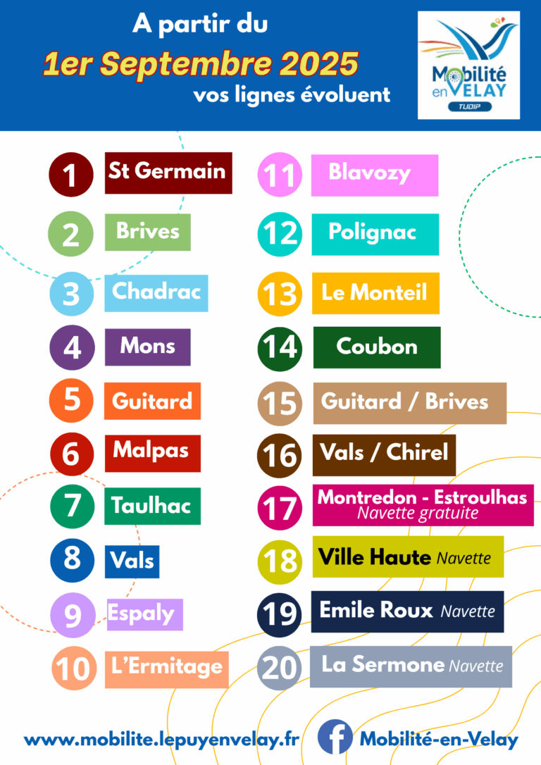 A partir du 1er septembre 2025 vos lignes évoluent
