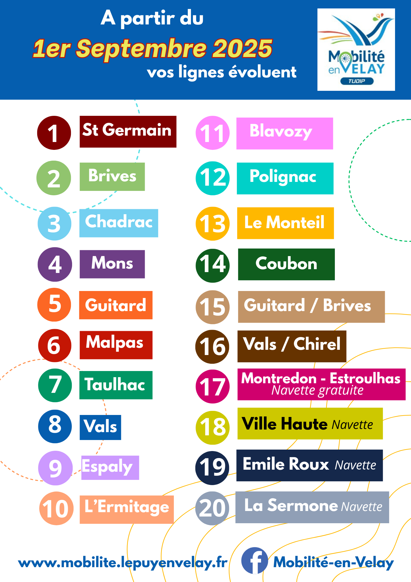 A partir du 1er septembre 2025 vos lignes évoluent